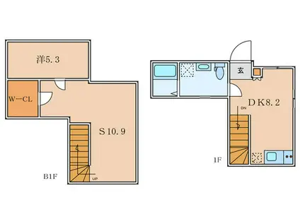 CREDO MEGURO(1SDK/B1階)の間取り写真
