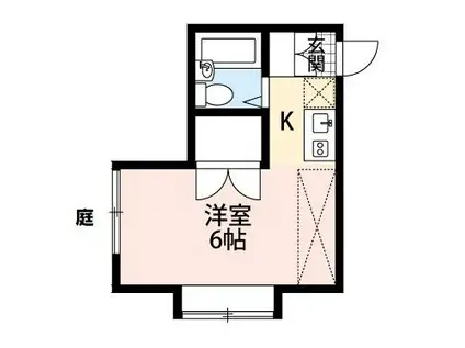 グリーンヴィラ(ワンルーム/1階)の間取り写真