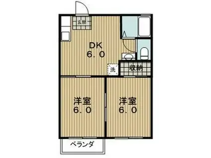 ロイヤル小塩II(2DK/2階)の間取り写真