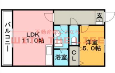 エル・フレックス(1LDK/1階)の間取り写真