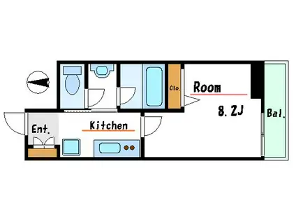 エヴァーモア(1K/1階)の間取り写真