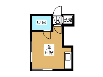 山田荘(ワンルーム/2階)の間取り写真