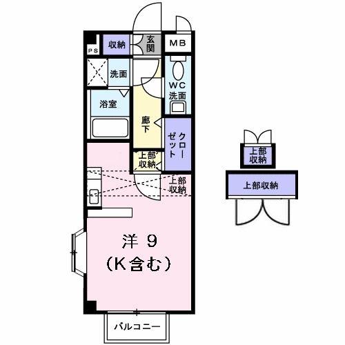 コスモ渡邊I(ワンルーム/2階)の間取り写真