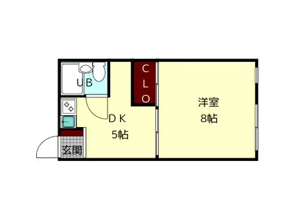 コーポ華(1DK/1階)の間取り写真