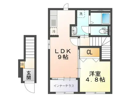 四日市市波木南台アパート(1K/2階)の間取り写真