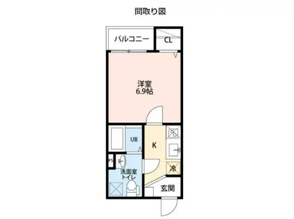 FIRST STEP 絆ファーストステップキ(1K/1階)の間取り写真