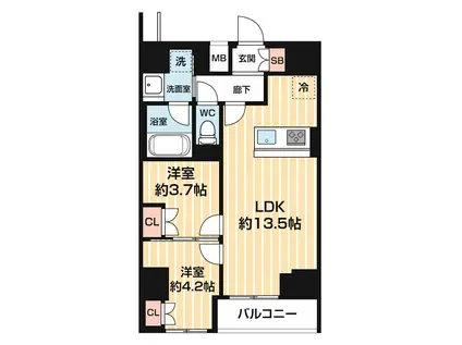 ARCOBALENO MINAMISENJU(2LDK/4階)の間取り写真