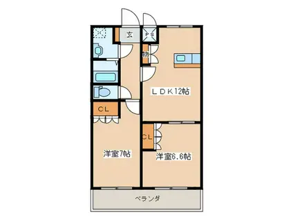 グランドフォレスト(2LDK/1階)の間取り写真