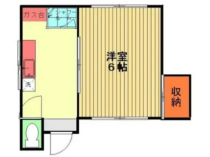 大七荘(1K/2階)の間取り写真