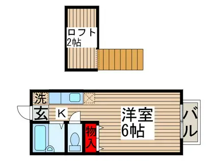 サンハウス生実(1K/1階)の間取り写真