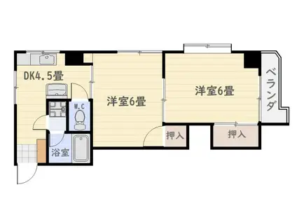 平和ビル(2K/2階)の間取り写真