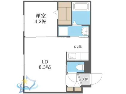 シティアヴェニュー発寒(1LDK/5階)の間取り写真