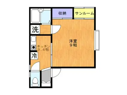 シック輝(1K/1階)の間取り写真
