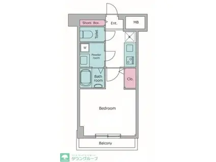 LOC´S MUSASHINAKAHARA(1K/4階)の間取り写真
