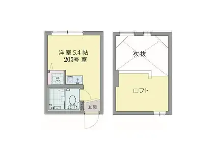 ル ヴァンテアン武蔵小杉(ワンルーム/2階)の間取り写真