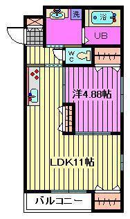  KIMA GRESO(1LDK/2階)の間取り写真