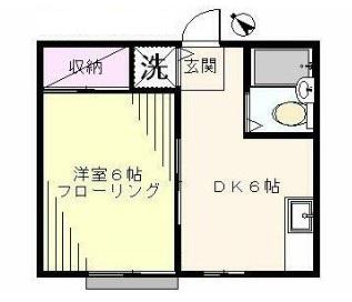 MAISON WISTERIA(1DK/2階)の間取り写真