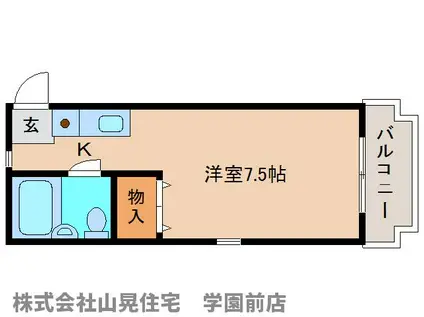 シティパレスあやめ池パート7(ワンルーム/1階)の間取り写真