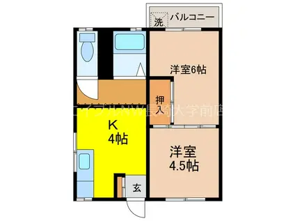松隈アパート(2K/2階)の間取り写真