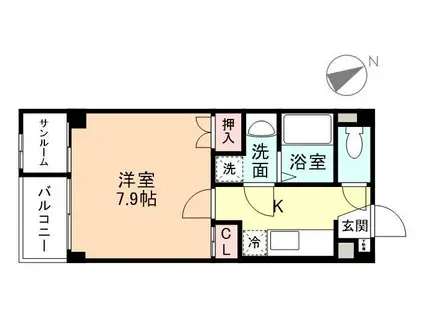 I-VITA TENSHOJI(1K/1階)の間取り写真