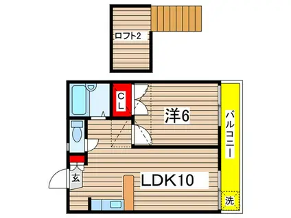 レオパレス蘇我第8(1LDK/2階)の間取り写真