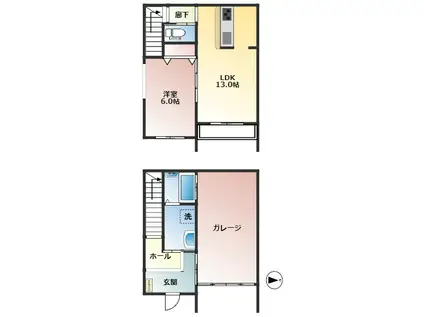 MNガレージ(1LDK/1階)の間取り写真