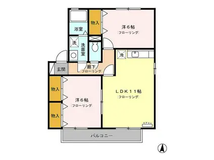 コーポ・ユリ5(2LDK/2階)の間取り写真