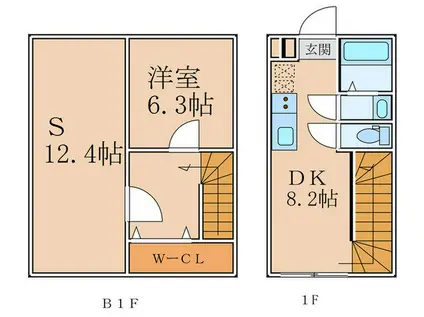 CREDO MEGURO(1SDK/B1階)の間取り写真