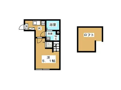 TINA 小田急相模原II(1K/2階)の間取り写真