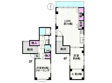 山本ビル(2SLDK/3階)の間取り写真