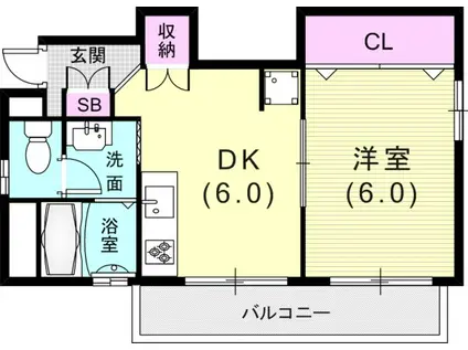 小川マンション(1DK/1階)の間取り写真