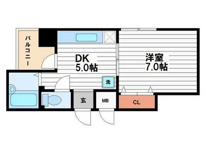 ヴェルドミール山忠松屋町(1DK/7階)の間取り写真