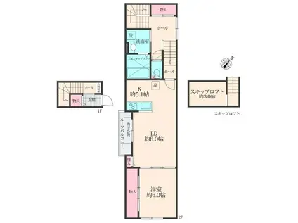 ソル・アスール(1LDK/2階)の間取り写真
