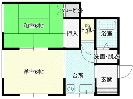 第三コーポラス(2K/1階)の間取り写真
