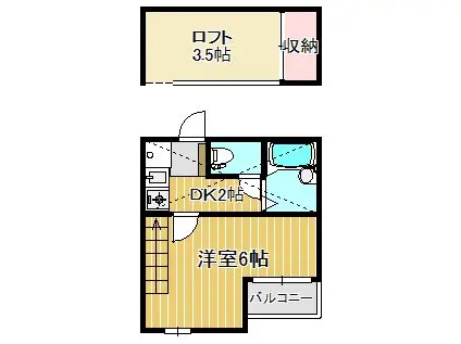 パーク・アベニュー元住吉(1K/1階)の間取り写真