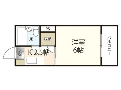 第2コーポ古屋(1K/1階)の間取り写真