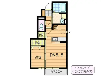 アグロス B(1LDK/1階)の間取り写真