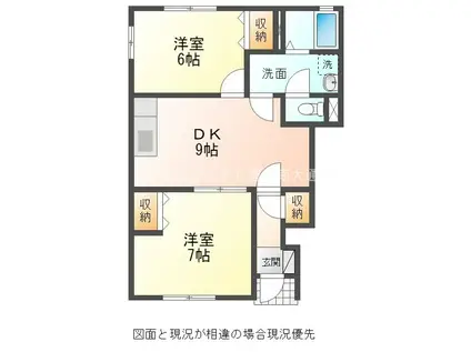 ユトリロ馬場町(2DK/1階)の間取り写真