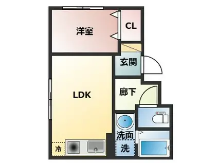 SUNBRIGHT GINZA イースト(1DK/3階)の間取り写真