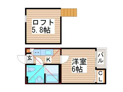 CAROLINA長町(1K/2階)の間取り写真