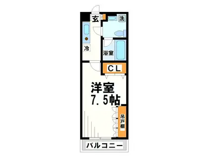 エフ・デビュー(1K/1階)の間取り写真