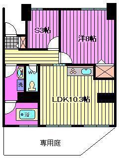 URBAN SELECT MUSASHIURAWA(1SLDK/1階)の間取り写真
