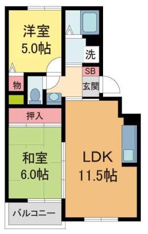 ブランユーカリB棟(2LDK/1階)の間取り写真