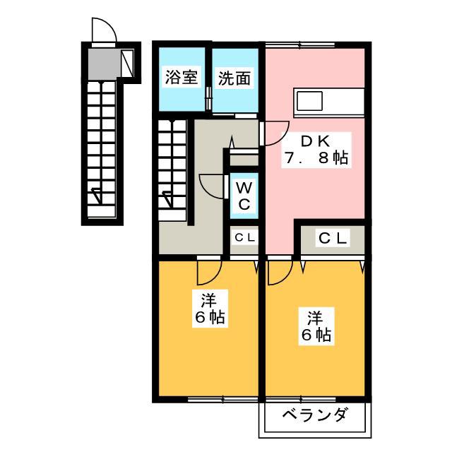 コミュニティービレッジ下小田 A(2DK/2階)の間取り写真