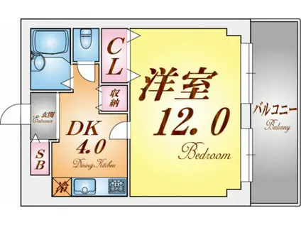 ヴィラン橋本(1DK/2階)の間取り写真