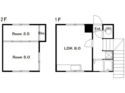 岩下アパート(2LDK/1階)の間取り写真