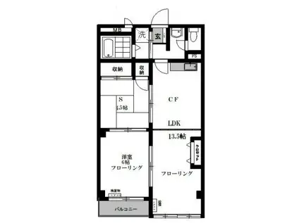 柳下マンション(1SLDK/1階)の間取り写真