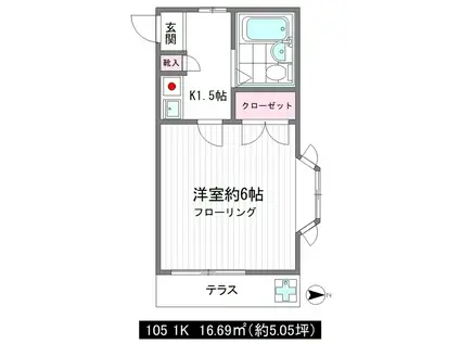 スタンフォード中野(1K/1階)の間取り写真