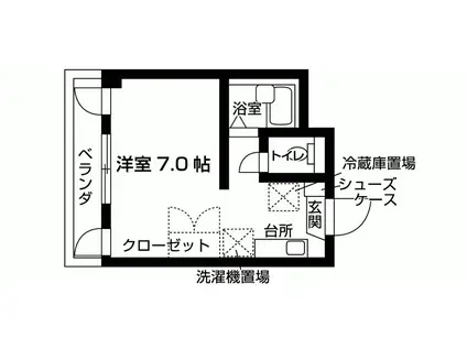 カレッジハイツ市川(ワンルーム/2階)の間取り写真