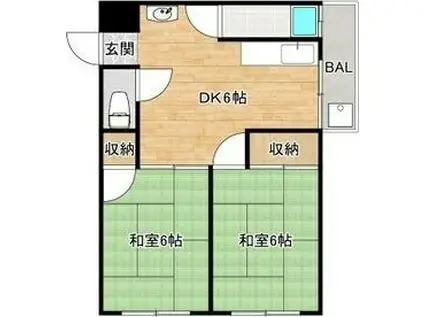 たきがわマンション(2DK/5階)の間取り写真